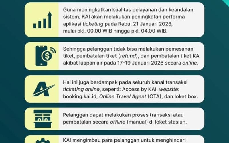 KAI Lakukan Migrasi Sistem Pemesanan Online, Seluruh Channel Pemesanan Online Tidak Dapat Diakses pada Rabu, 21 Januari 2026 Pukul 00.00–04.00 WIB