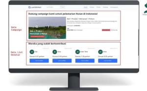 LindungiHutan Hadirkan Inovasi Teknologi, 4 API Integration