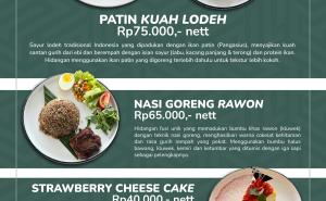 Serunai Resto Hadirkan “Flavors of the Month April”  di Hotel Santika Bengkulu