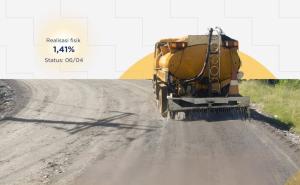 BPJN Bengkulu Tingkatkan Kualitas Ruas Nakau–Perbatasan Sumsel Lewat Program Preservasi Jalan /Foto : BPJN Bengkulu