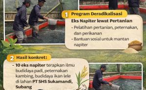 Sinergi PT Sang Hyang Seri dan Densus 88 Antiteror Polri Bina Eks Napiter Lewat Pertanian Produktif