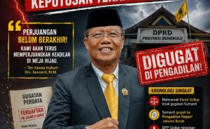 Ketua DPRD Provinsi Bengkulu Drs. Sumardi, M.M. 