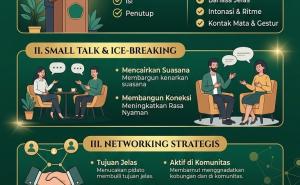 Yuda Septian Kurniawan, M.Pd ( Dosen Bahasa Inggris STIESNU BENGKULU)
