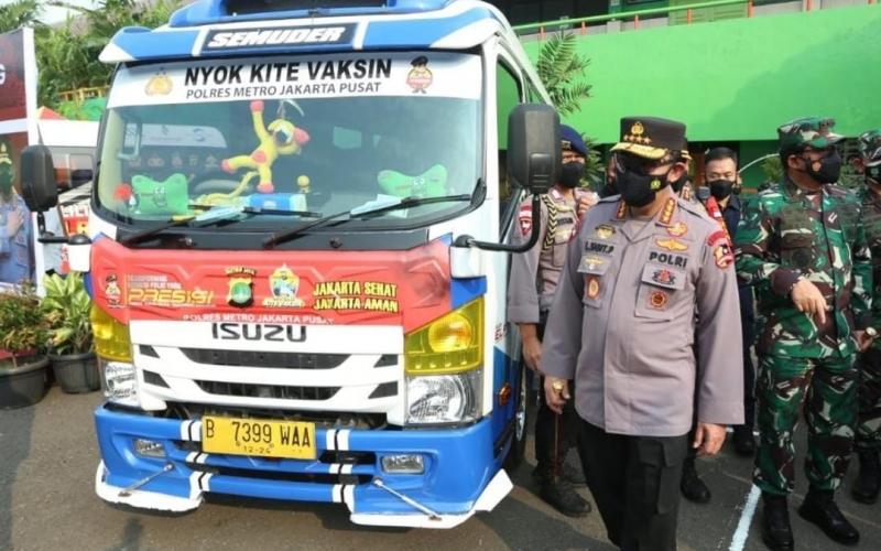 Kapolri Gelar Posko PPKM di Pasar Open configuration options