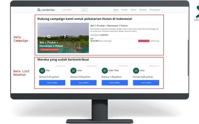 LindungiHutan Hadirkan Inovasi Teknologi, 4 API Integration