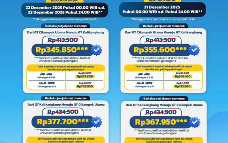 Jelang Nataru 2025/2026, JTT Berlakukan Diskon Tarif Tol 20% di Ruas Trans Jawa