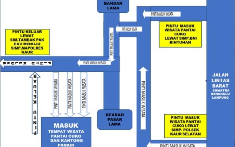 Rekayasa Lalu Lintas Kawasan Wisata Pantai Pengubaian Dan Pantai Cuko, Polres Kaur Siapkan Skema Terpadu Antisipasi Lonjakan Pengunjung