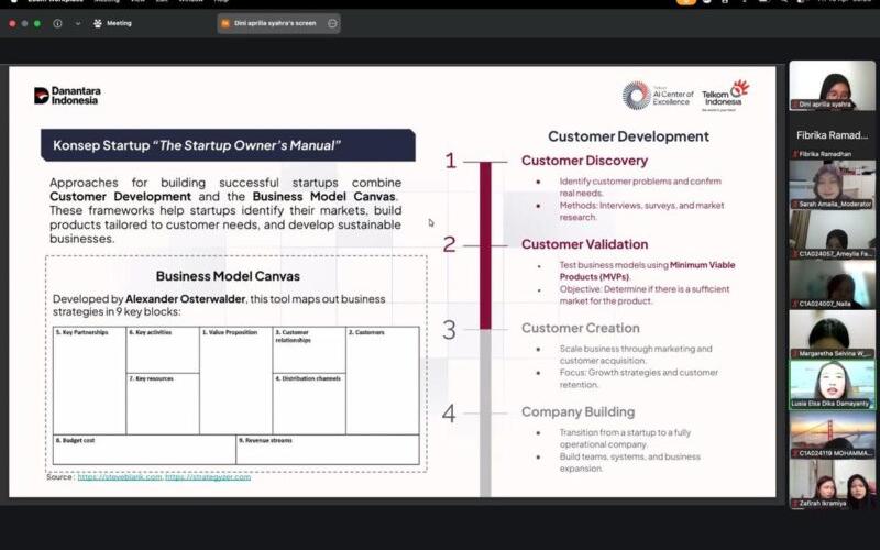 AI Connect for Campus UNSOED x Telkom AI Center Dorong Startup Berbasis AI