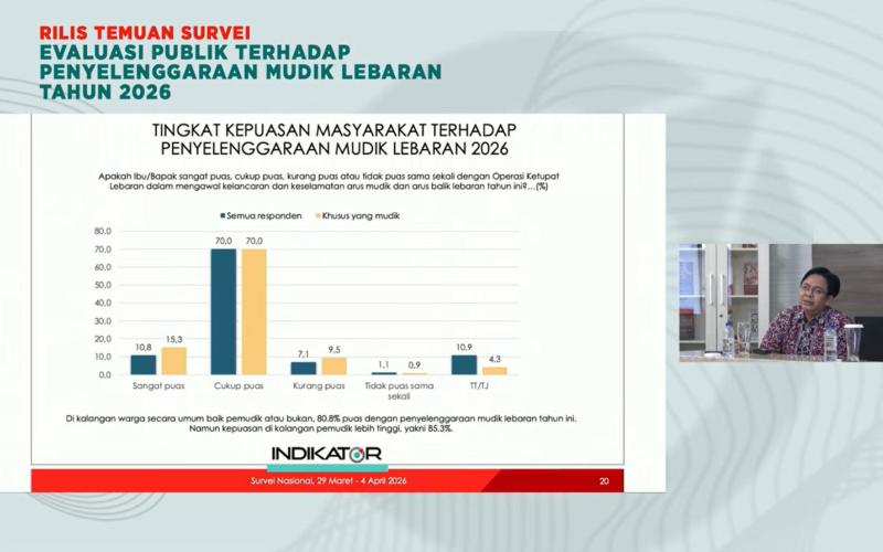 85,3% Pemudik Puas, Burhanuddin Muhtadi Tegaskan Tingginya Kepuasan Mudik Lebaran 2026