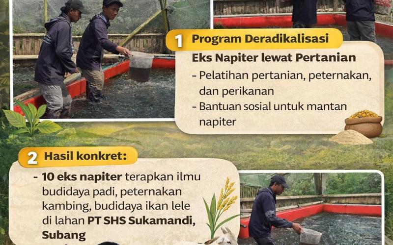 Sinergi PT Sang Hyang Seri dan Densus 88 Antiteror Polri Bina Eks Napiter Lewat Pertanian Produktif