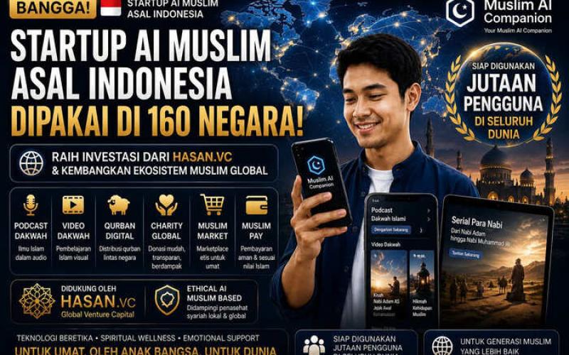 Tembus Pasar Global, Muslim AI Companion Jadi Super-App Ummah Internasional
