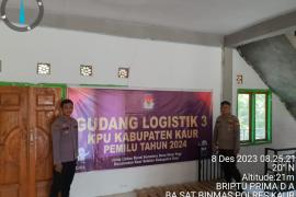 Polsek Kaur Selatan Mendatangi dan Melakukan Pengamanan Terhadap Jamaah Tabligh yang Meninggal Dunia 