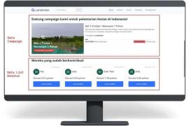 LindungiHutan Hadirkan Inovasi Teknologi, 4 API Integration