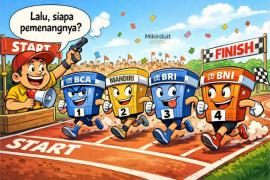 3 Saham Bank dengan Top Performance yang Berkualitas di 2025, Berikut Penjelasannya