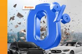 Ekosistem Mobil Listrik Menguat, BRI Finance Siap Dukung Pembiayaan Ramah di Kantong
