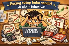 Ilustrasi Mikirduit