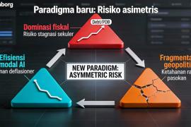 Sutanto Ong Menganalisis Konvergensi Dominasi Fiskal dan Efisiensi Modal Berbasis AI