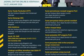 Pendaftaran SIPSS Polri Dibuka, Kesempatan Emas Putra-Putri Terbaik Bangsa Mengabdi untuk Negeri